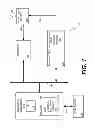 Fig. 02 - Gain control methods to control an adjustable power level