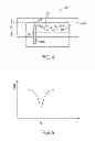 Fig. 08 - Handheld Electronic Device With Cable Grounding