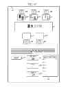 Fig. 22 - Gaming system, gaming device, and method providing multiple hand card game