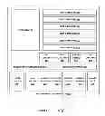 Fig. 02 - MULTIPLAYER SLOTS GAME AND METHOD OF OPERATION