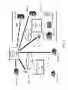Fig. 02 - PRODUCT-CENTRIC GAMING PLATFORM