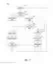 Fig. 06 - SYSTEMS, METHODS, AND DEVICES FOR PROVIDING INSTANCES OF A SECONDARY GAME