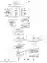 Fig. 07 - SYSTEMS, METHODS, AND DEVICES FOR PROVIDING INSTANCES OF A SECONDARY GAME