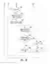 Fig. 08 - SYSTEMS, METHODS, AND DEVICES FOR PROVIDING INSTANCES OF A SECONDARY GAME