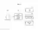 Fig. 02 - APPARATUS AND METHOD OF ANALYZING GAME CHARACTERISTICS/ATTRIBUTES FOR CHEATING USER DETECTION USING GAME CHARACTERISTICS/ATTRIBUTES