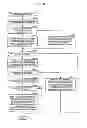 Fig. 09 - VIDEO GAME PROCESSING APPARATUS AND VIDEO GAME PROCESSING PROGRAM