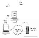 Fig. 02 - SYSTEMS AND METHODS THAT ENABLE A SPECTATOR'S EXPERIENCE FOR ONLINE ACTIVE GAMES