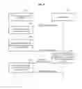 Fig. 09 - APPARATUS AND METHOD OF PROVIDING CLOUD SERVICE USING GAME PLATFORM BASED ON STREAMING