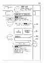 Fig. 01 - Matching network game players by giving the perception of being the first to request participation