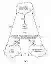 Fig. 02 - Systems, methods and software applications for merging a virtual world, live events and an entertainment channel