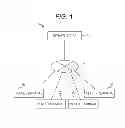 Fig. 02 - SERVER DEVICE