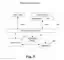 Fig. 06 - Trending stories in game activity feeds