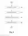 Fig. 09 - Trending stories in game activity feeds