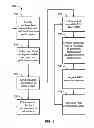 Fig. 07 - Systems, methods and devices for configuring wagering game devices based on shared data