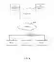 Fig. 07 - Optimization of gaming application execution using proxy connection