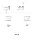 Fig. 09 - Optimization of gaming application execution using proxy connection