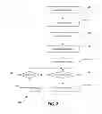Fig. 08 - NOVELTY DEVICE