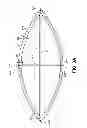 Fig. 04 - Method of inflatable game ball panel construction