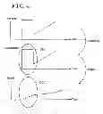 Fig. 04 - Drive force control system