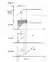 Fig. 09 - Drive force control system