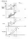 Fig. 10 - Drive force control system