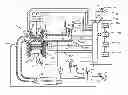 Fig. 01 - Method for controlling a vehicle