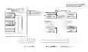Fig. 01 - CLIENT DEVICE IMPLEMENTING MIDDLEWARE TO LINK BETWEEN HETEROGENEOUS EXERGAME EQUIPMENT AND VARIABLE GAME CONTENTS AND MANAGEMENT METHOD THEREOF