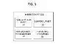 Fig. 04 - CLIENT DEVICE IMPLEMENTING MIDDLEWARE TO LINK BETWEEN HETEROGENEOUS EXERGAME EQUIPMENT AND VARIABLE GAME CONTENTS AND MANAGEMENT METHOD THEREOF