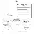 Fig. 05 - CLIENT DEVICE IMPLEMENTING MIDDLEWARE TO LINK BETWEEN HETEROGENEOUS EXERGAME EQUIPMENT AND VARIABLE GAME CONTENTS AND MANAGEMENT METHOD THEREOF