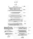 Fig. 16 - CLIENT DEVICE IMPLEMENTING MIDDLEWARE TO LINK BETWEEN HETEROGENEOUS EXERGAME EQUIPMENT AND VARIABLE GAME CONTENTS AND MANAGEMENT METHOD THEREOF