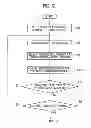 Fig. 08 - Sheet folding device