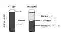 Fig. 01 - BLOOD AND BONE MARROW SIMULANT