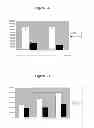 Fig. 04 - GENE SWITCH COMPOSITIONS AND METHODS OF USE