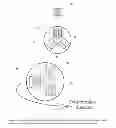 Fig. 08 - Superconducting flat tape cable magnet