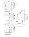 Fig. 22 - Method for identifying cells based on DNA replication domain timing profiles