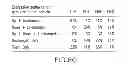 Fig. 34 - Method for identifying cells based on DNA replication domain timing profiles