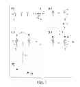 Fig. 03 - Ultra-sensitive detection of molecules on single molecule arrays