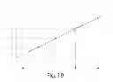 Fig. 20 - Ultra-sensitive detection of molecules on single molecule arrays