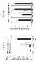 Fig. 04 - CULTURE MEDIA FOR STEM CELLS