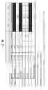 Fig. 35 - CULTURE MEDIA FOR STEM CELLS