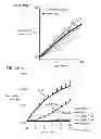 Fig. 71 - CULTURE MEDIA FOR STEM CELLS