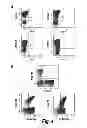 Fig. 09 - High-throughput system and method for identifying antibodies having specific antigen binding activities
