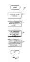 Fig. 09 - METHODS AND PRODUCTS RELATED TO GENOTYPING AND DNA ANALYSIS