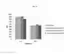 Fig. 05 - METHODS AND COMPOSITIONS FOR THE EFFICIENT REUSE OF MULTIPLY DYED PARTICLES