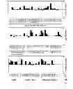 Fig. 04 - MULTIPLEXED KINASE INHIBITOR BEADS AND USES THEREOF