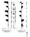 Fig. 14 - MULTIPLEXED KINASE INHIBITOR BEADS AND USES THEREOF