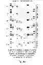 Fig. 16 - MULTIPLEXED KINASE INHIBITOR BEADS AND USES THEREOF