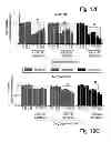 Fig. 49 - MULTIPLEXED KINASE INHIBITOR BEADS AND USES THEREOF