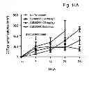 Fig. 51 - MULTIPLEXED KINASE INHIBITOR BEADS AND USES THEREOF