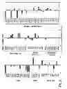 Fig. 57 - MULTIPLEXED KINASE INHIBITOR BEADS AND USES THEREOF